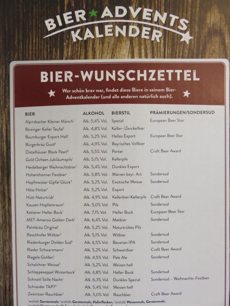 24 verschiedene Biere im Kalea Bier Advents Kalender